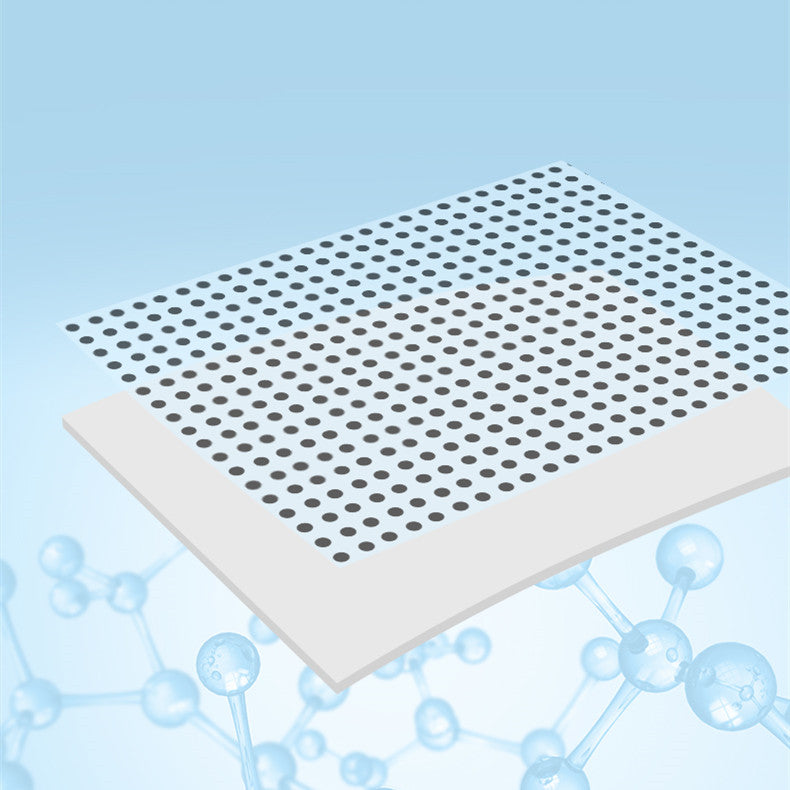 Invisible Non-slip Anti-glare Patch