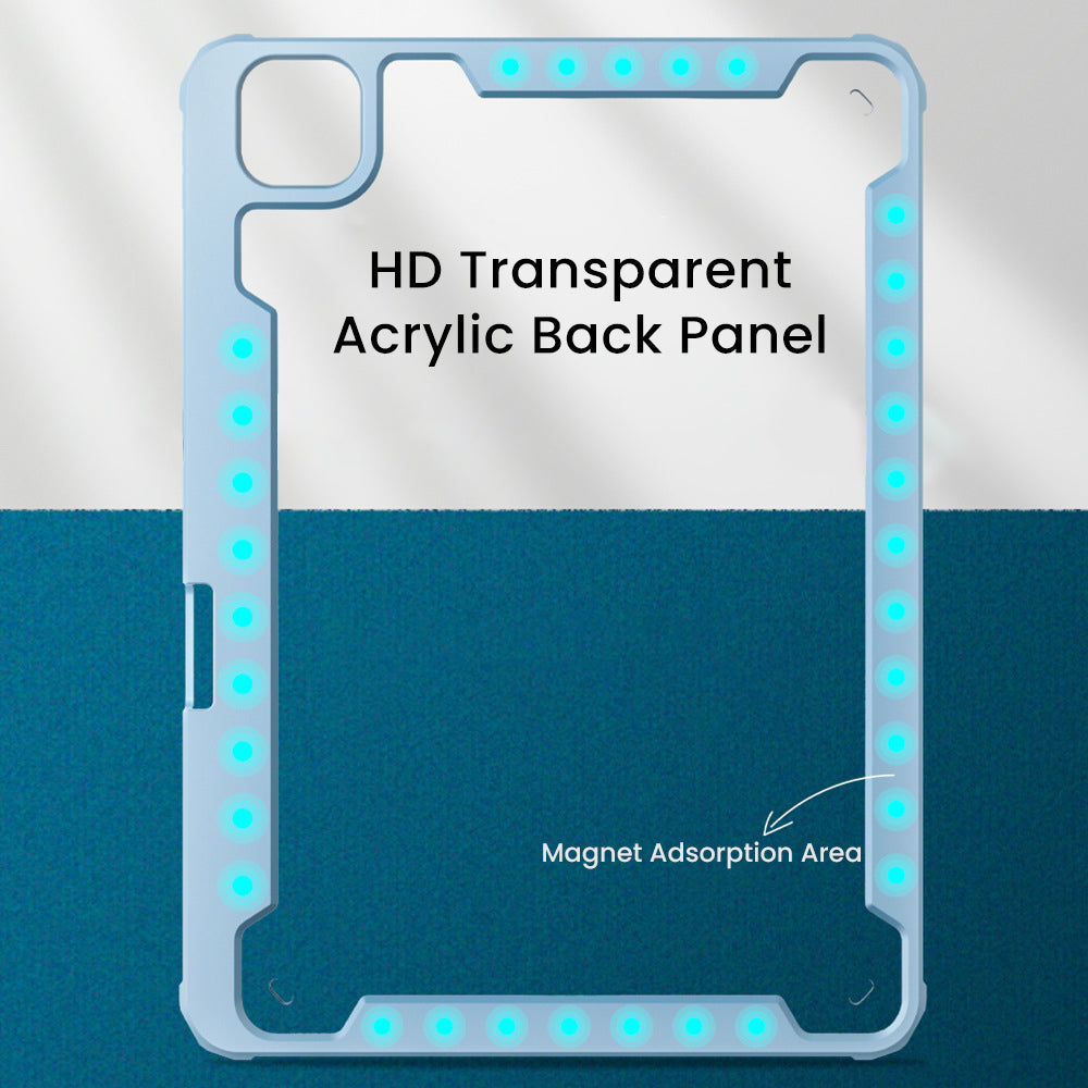 360°Rotating Detachable Double-Sided Magnetic Protective Cover For iPad